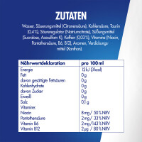 Red Bull Summer Edition 2025 White Peach Sugarfree 250 ml